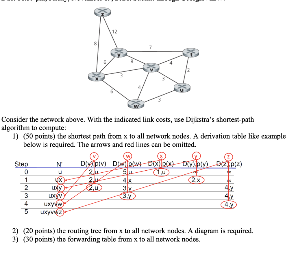 Solved 12 8 7 6 8 4. 3 4 w Consider the network above. With | Chegg.com