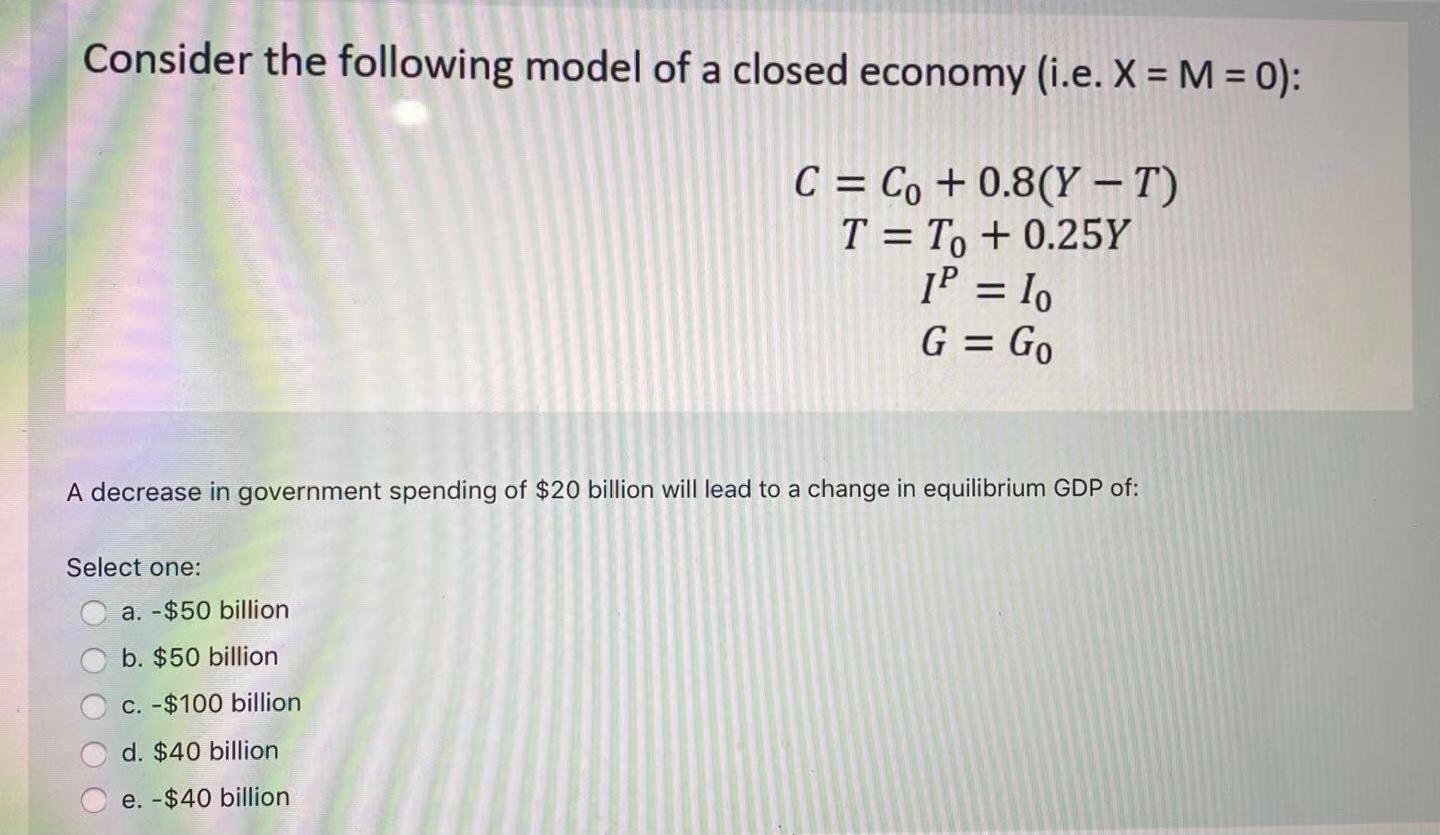 Solved Consider the following model of a closed economy | Chegg.com