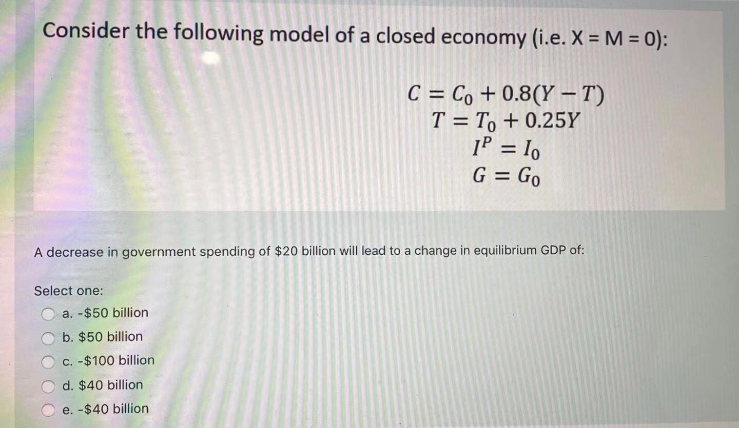 Solved Consider The Following Model Of A Closed Economy | Chegg.com