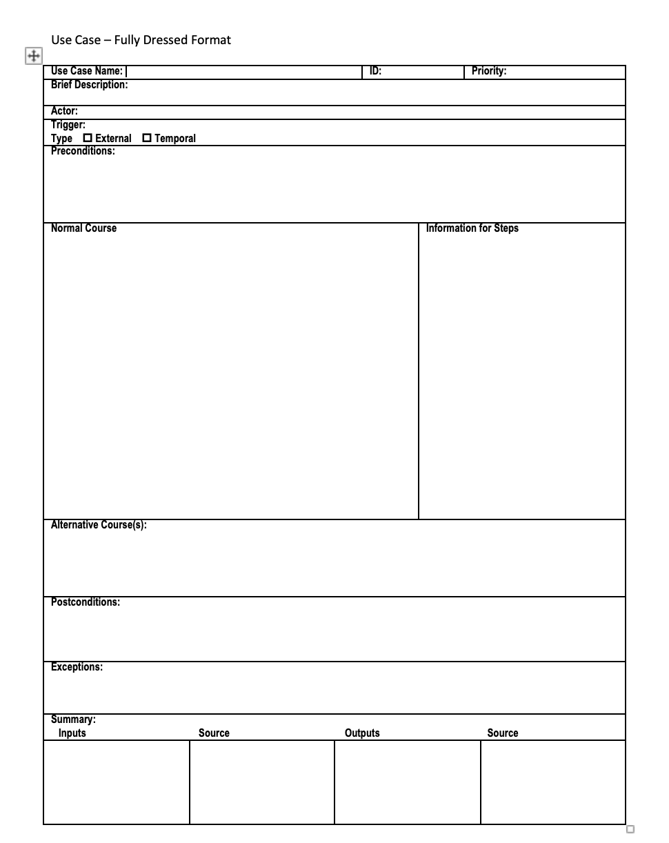 Use Case Formats