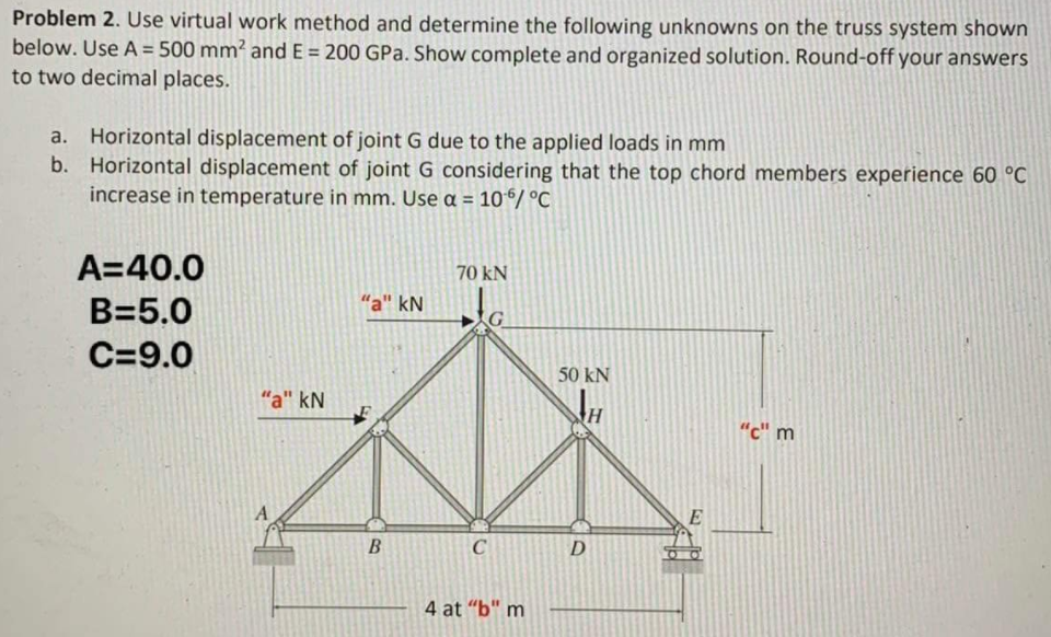 Solved Problem 2. Use virtual work method and determine the | Chegg.com