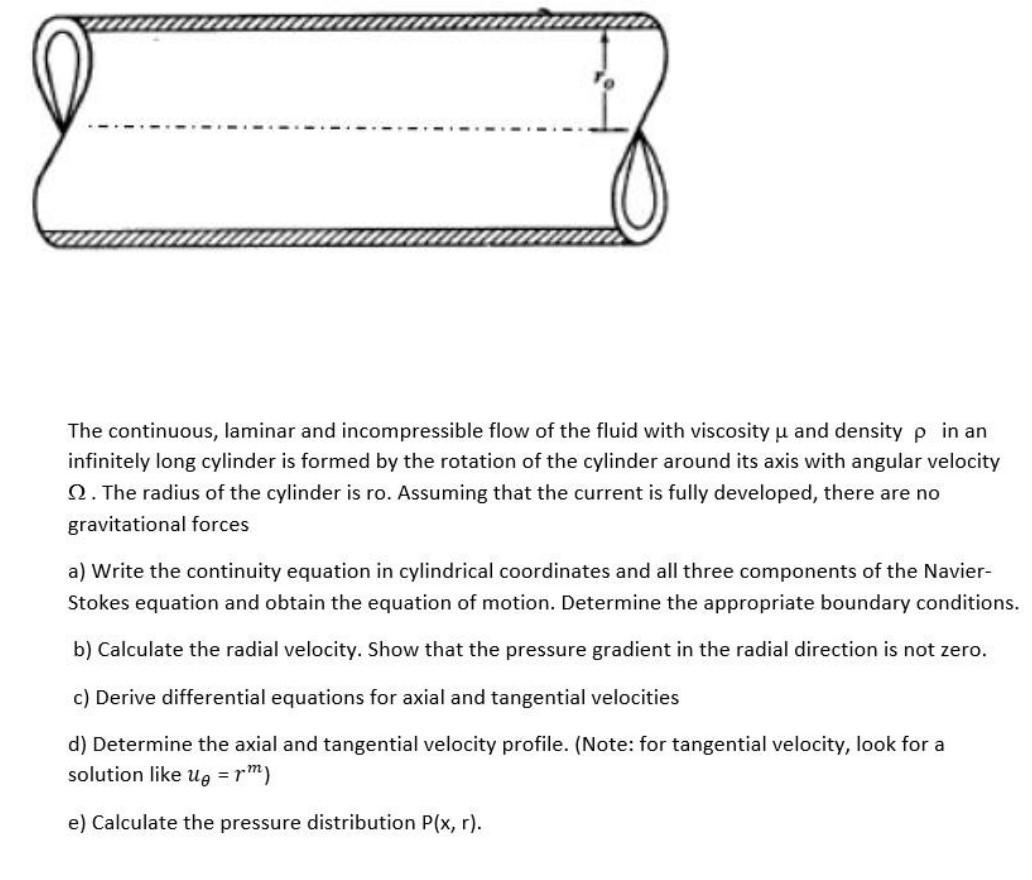 Solved The continuous, laminar and incompressible flow of | Chegg.com