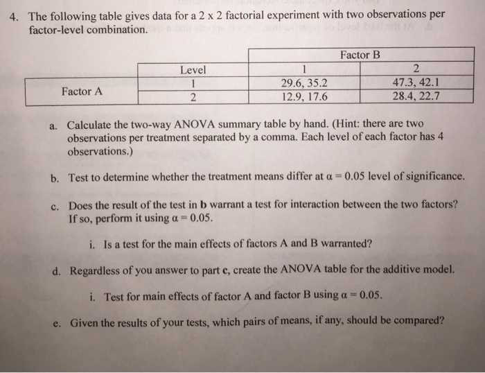 Anova two deals way calculator