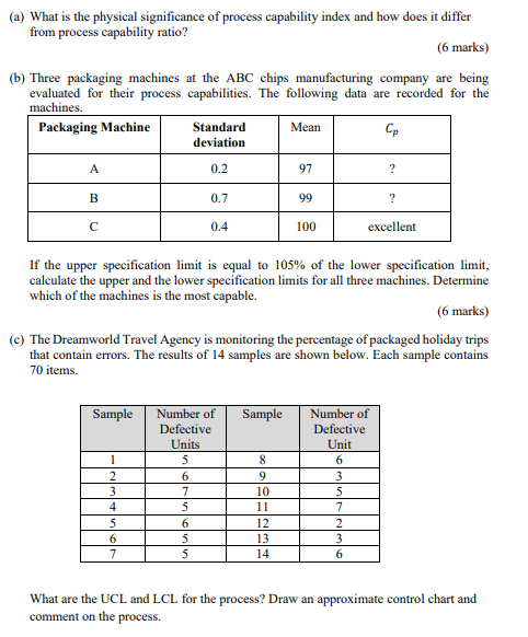 Solved (a) What is the physical significance of process | Chegg.com