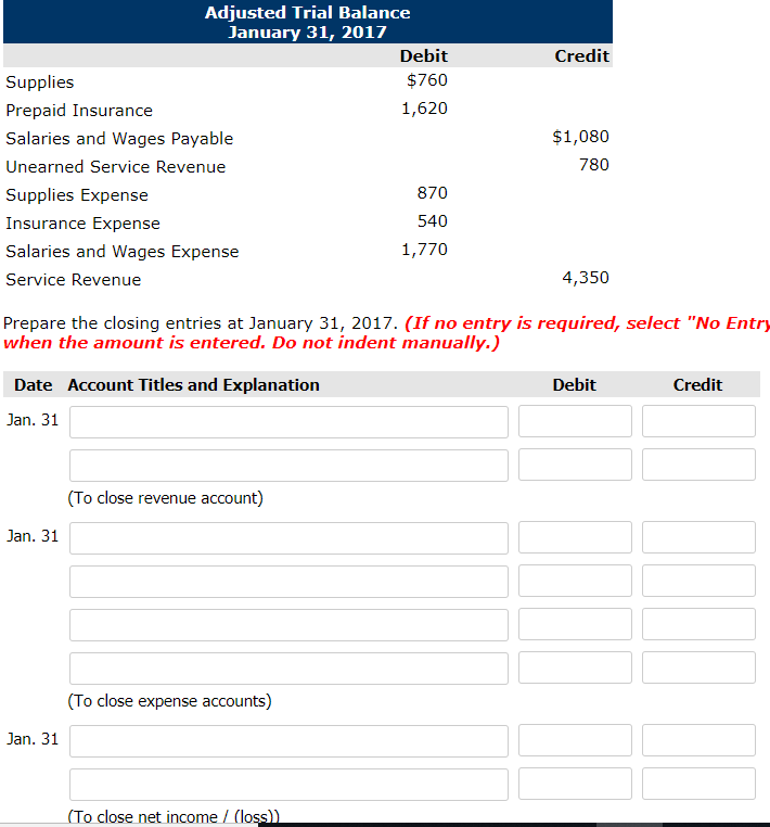 Solved Adjusted Trial Balance January 31, 2017 Debit $760 | Chegg.com