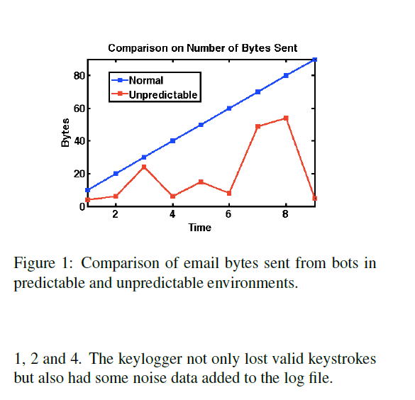 Solved could you explain this case study and describe the | Chegg.com
