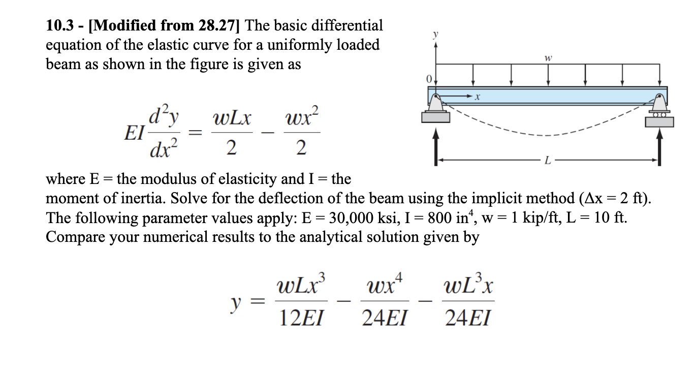 Solved 10.3 - [Modified from 28.27] The basic differential | Chegg.com