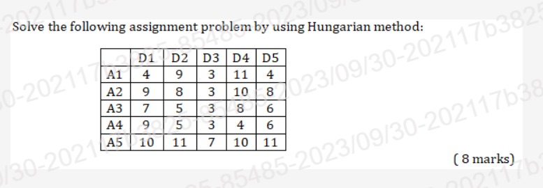 Solved Solve the following assignment problem by using | Chegg.com