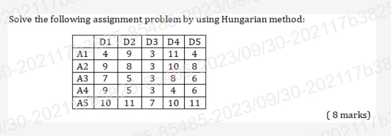 hungarian method assignment problem questions