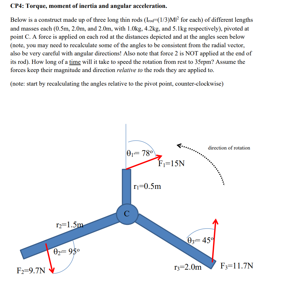 Solved CP4 Torque, moment of inertia and angular