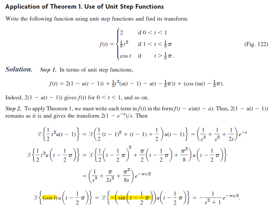 Solved Application of Theorem 1. Use of Unit Step Functions | Chegg.com