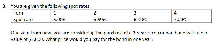 Solved 3. You are given the following spot rates: Term 1 | Chegg.com