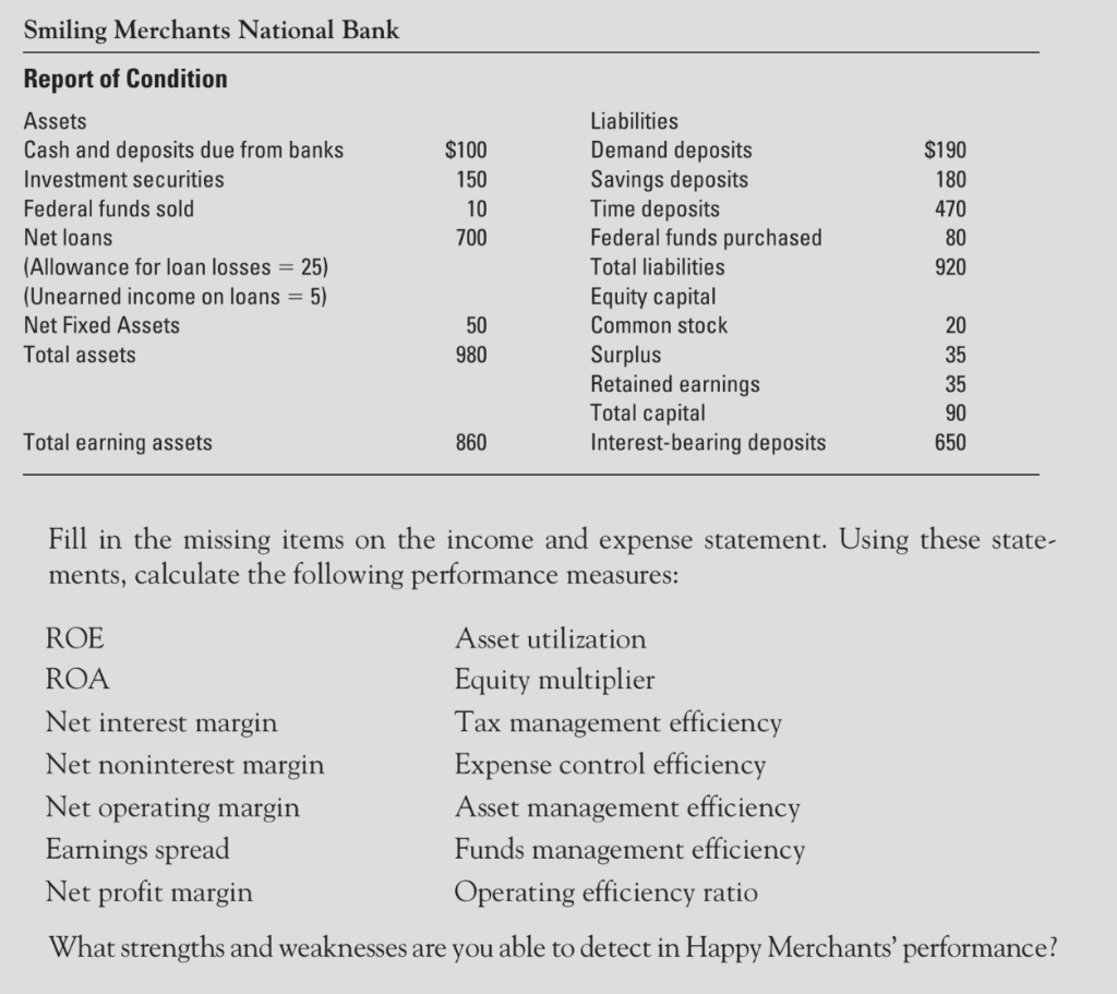 Solved 4. The latest report of condition and and
