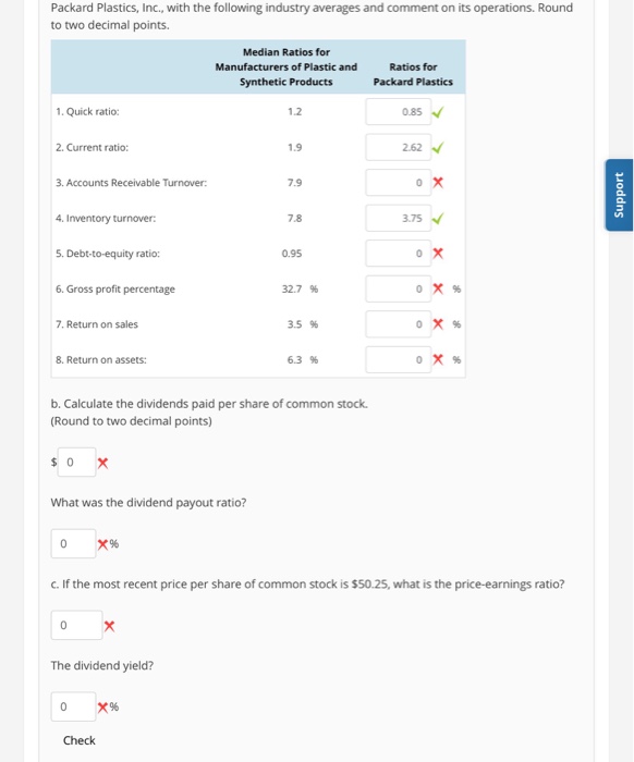 Solved Ratios compared with Industry Averages Packard
