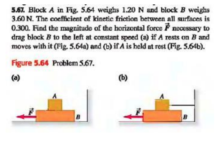 Solved 5.67. Block A In Fig. 5.64 Weighs 120 N And Block B | Chegg.com