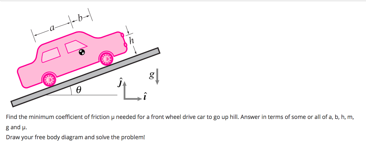 Solved Find the minimum coefficient of friction u needed for | Chegg.com