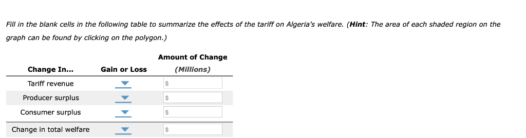 Solved 12. Effects of a tariff Suppose the following graph | Chegg.com