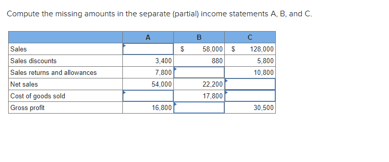 Solved Compute The Missing Amounts In The Separate (partial) | Chegg.com