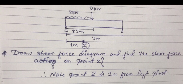 Solved 2KN 2EN 15m rn s hear w-Shean acting n peit 2? pior | Chegg.com