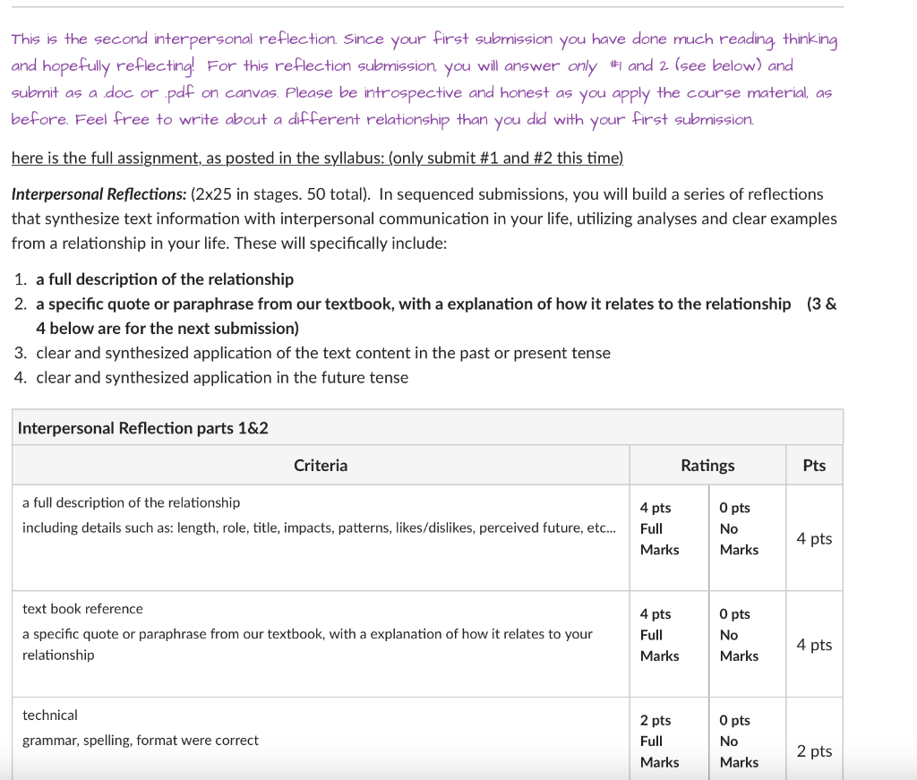 reflection essay about interpersonal skills