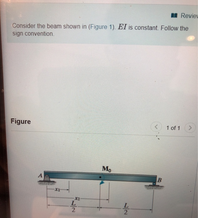 Solved Revie Consider the beam shown in (Figure 1). EI is | Chegg.com