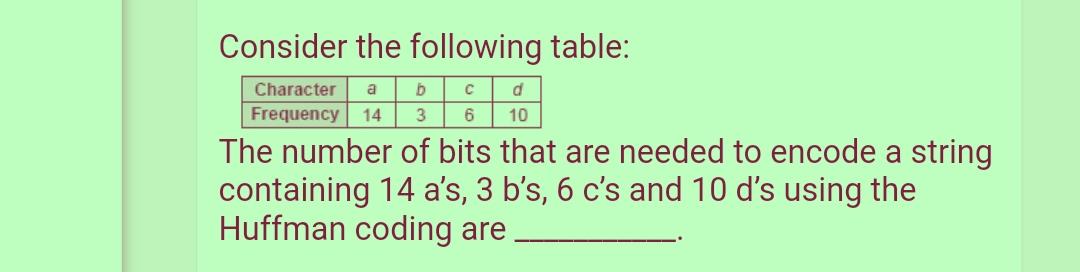 Solved Consider The Following Table: A B Character Frequency | Chegg.com