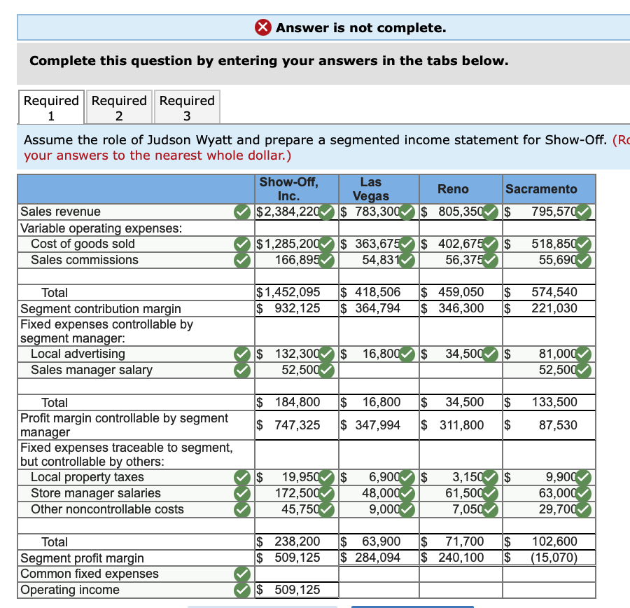Problem 12-44 Segmented Income Statement; | Chegg.com