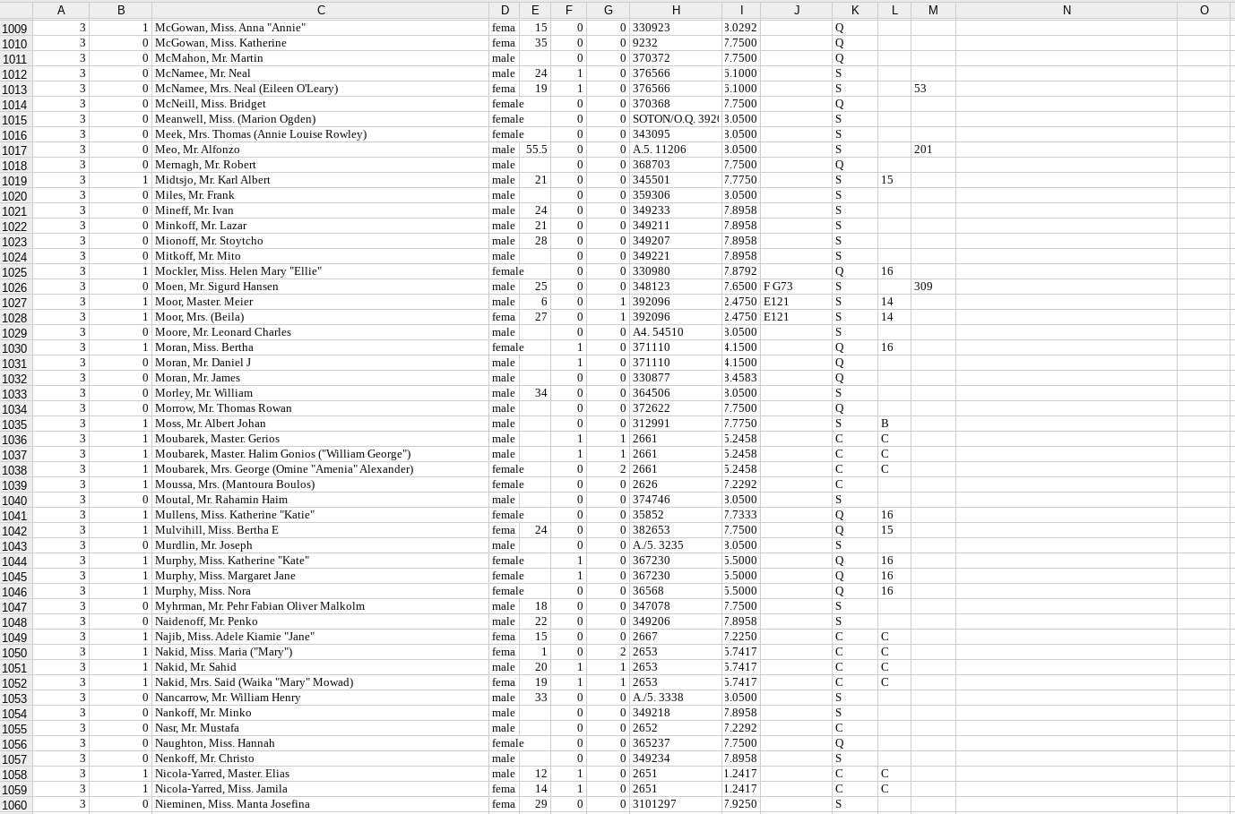 A B F 1 M N o 0 53 3 3 3 3 3 3 3 3 3 3 3 3 0 0 1 1 1 0 0 0 0 K Q Q Q S S Q S S S Q S S S 201 15 0 0 0 0 S S S 16 309 0 0 0 0