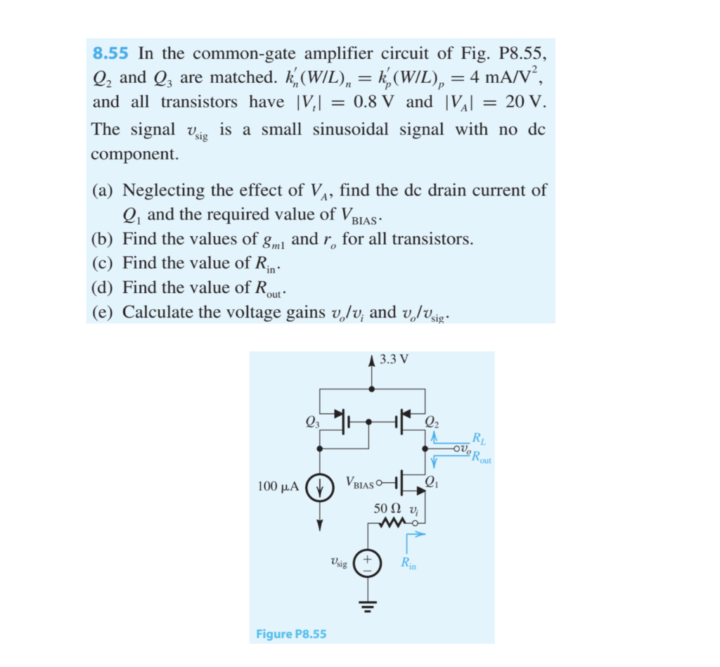Solved 8.55 In the common-gate amplifier circuit of Fig. | Chegg.com
