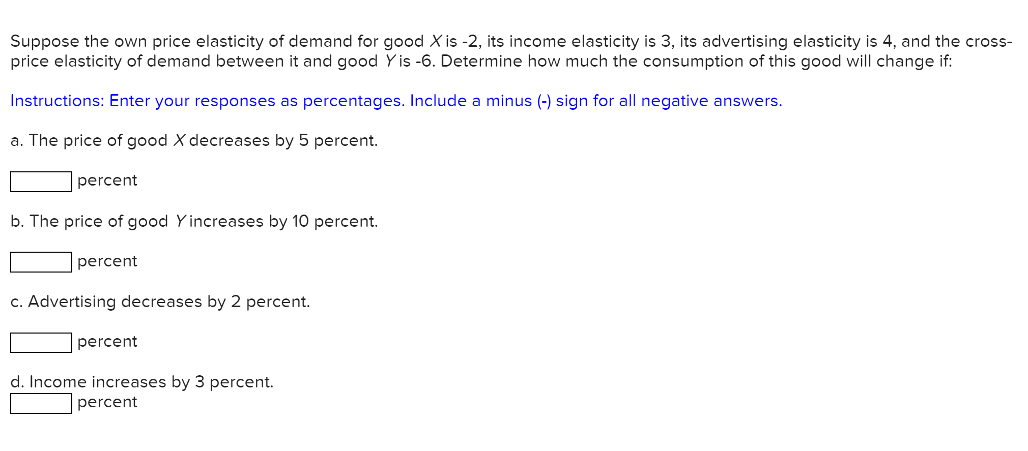 Solved Suppose the own price elasticity of demand for good X | Chegg.com