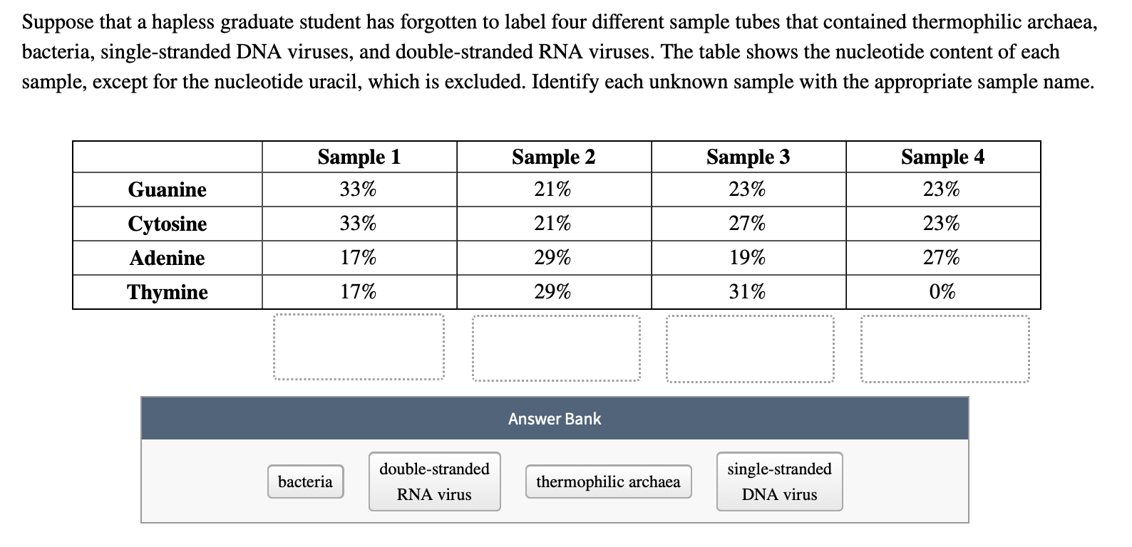 Solved Which Of The Following Single Stranded Dna Sequences Chegg Com