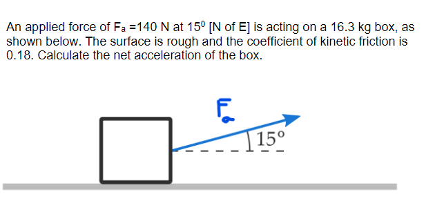 Solved An applied force of Fa=140 N at 15∘ [N of E] is | Chegg.com