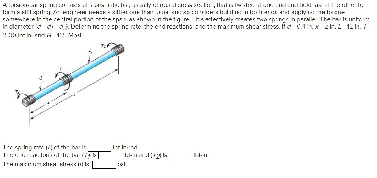 Solved A torsionbar spring consists of a prismatic bar,