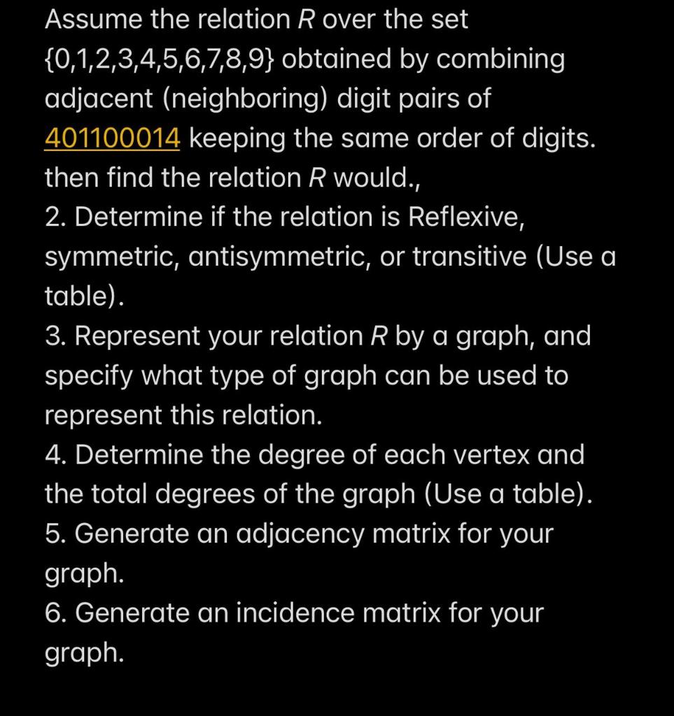 Solved Assume the relation R over the set | Chegg.com