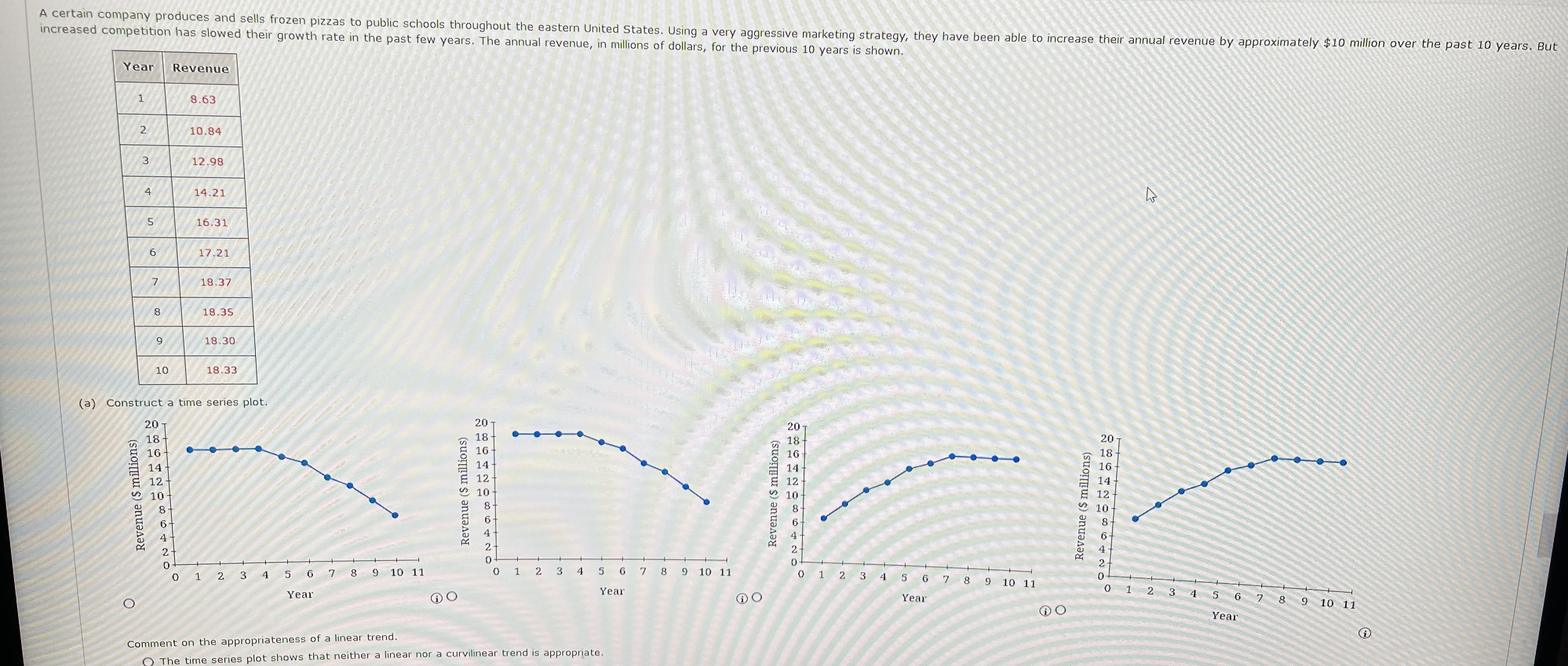 solved: how to create a chart that shows a decrease... Solved increased competition has slowed their growth rate in | Chegg.com