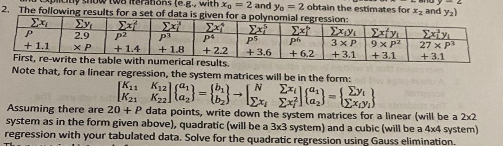 System Regression Solved The following results for a setFirst, re-write the | Chegg.com