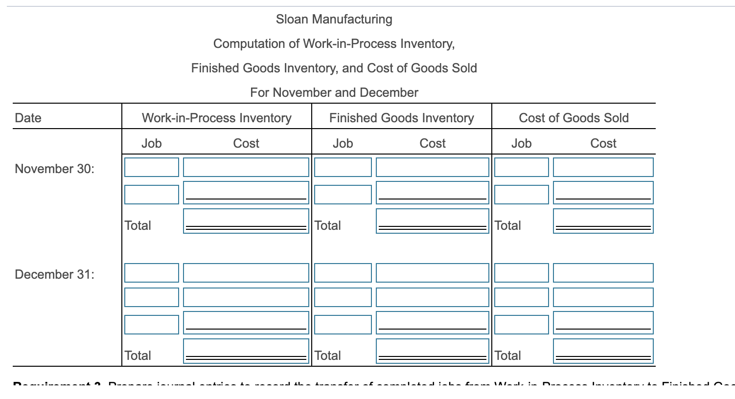 Solved Requirement 3. Prepare journal entries to record the