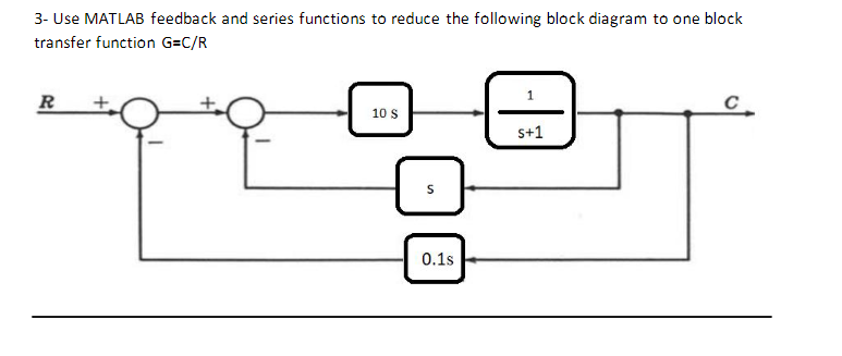 3- Use MATLAB feedback and series functions to reduce | Chegg.com