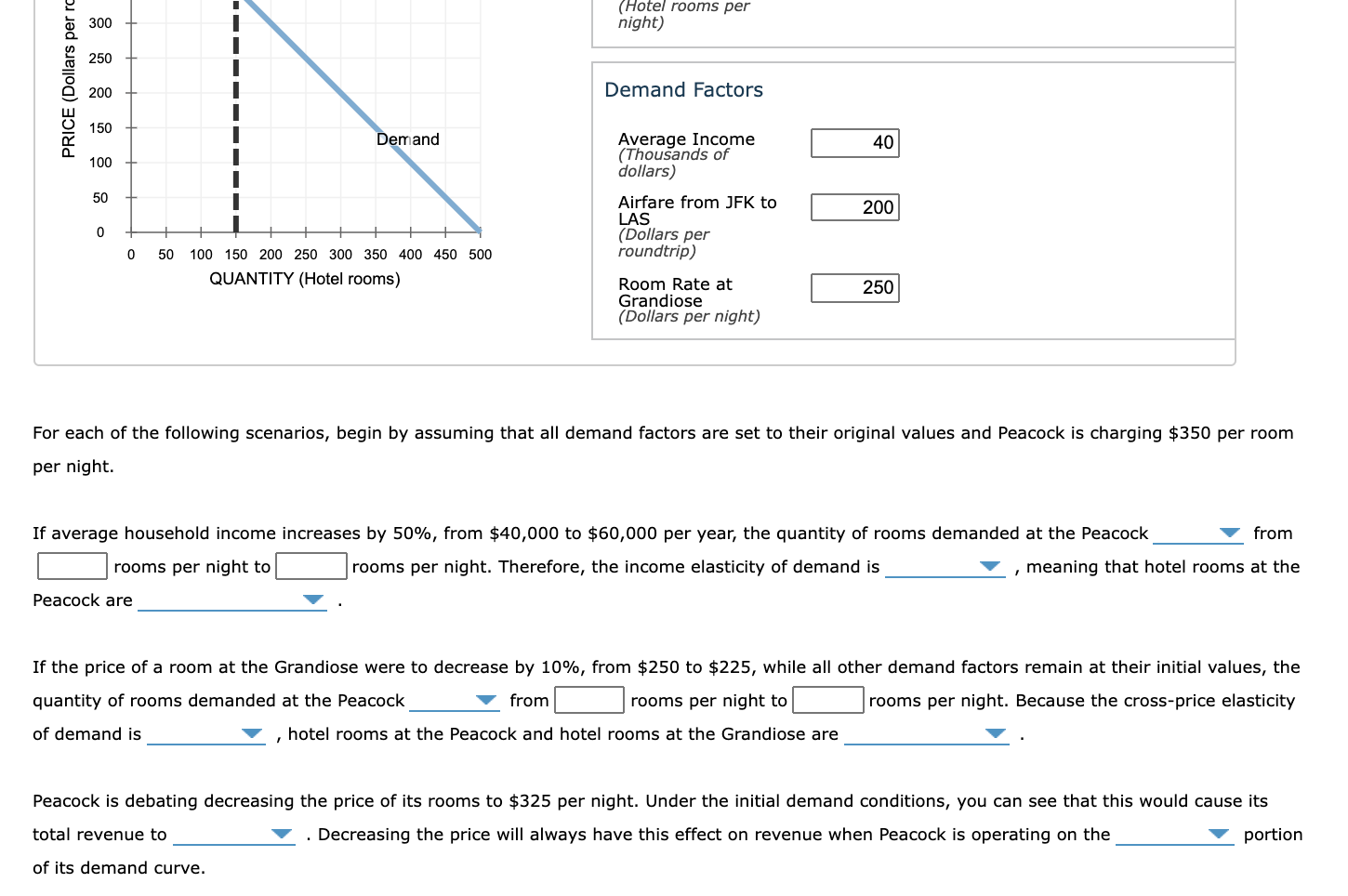 Solved 9. Application Elasticity and hotel rooms The