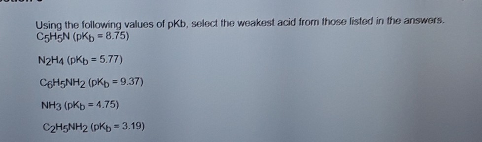 solution-strength-of-acids-and-bases-wizeprep