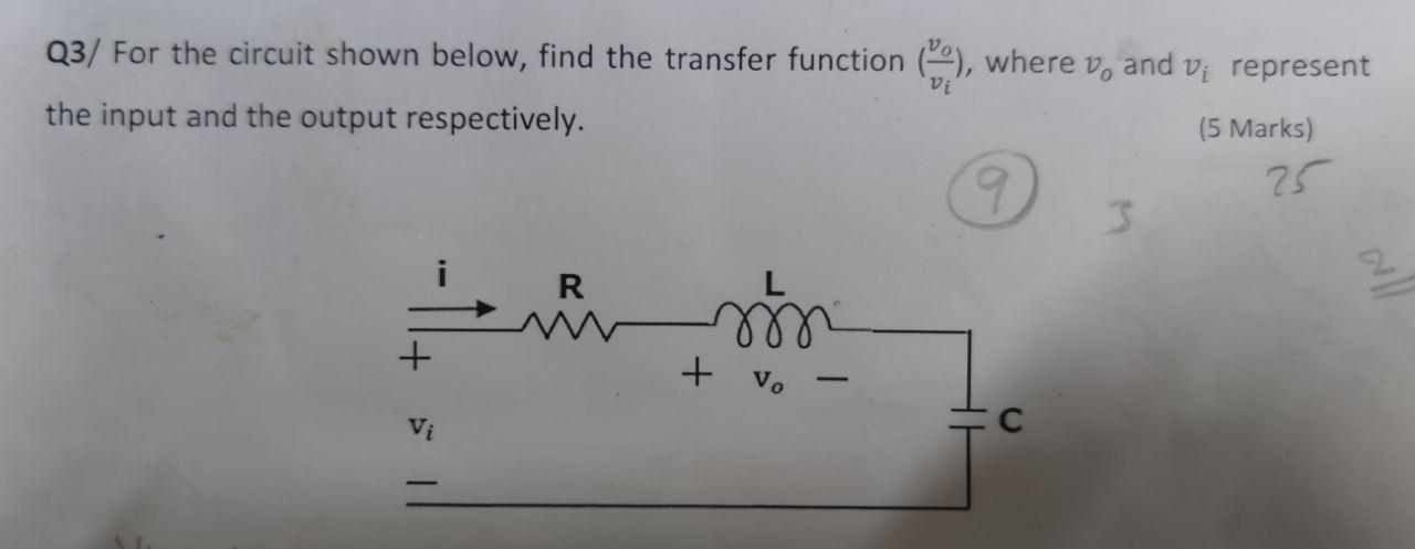 Solved Vi Q3/ For the circuit shown below, find the transfer | Chegg.com