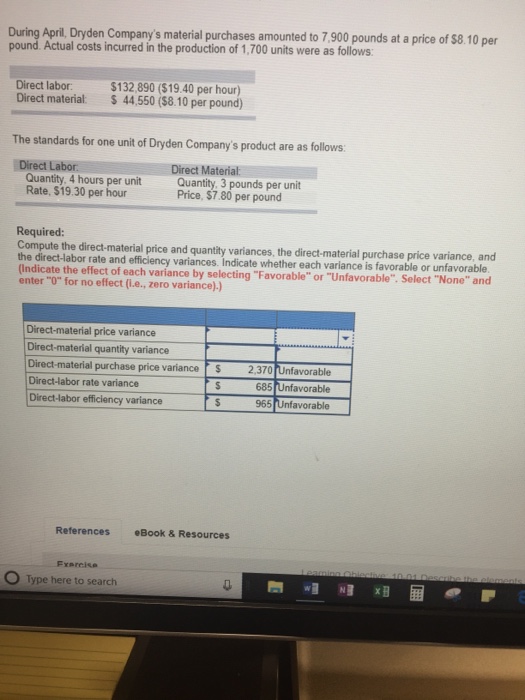 Solved During April, Dryden Company's material purchases