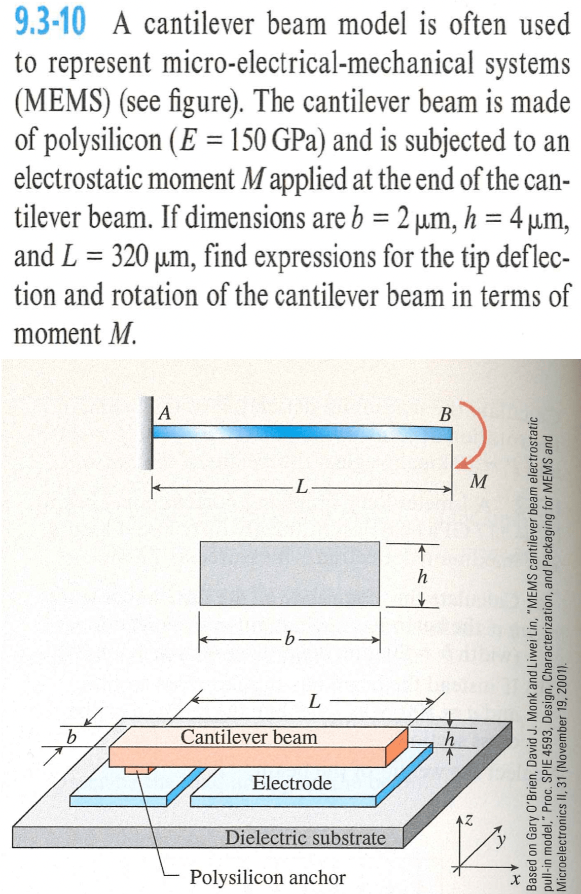 Solved 9.3-10 A cantilever beam model is often used to | Chegg.com