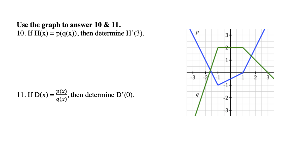 Solved Use The Graph To Answer 10 11 10 If H X P Q Chegg Com