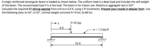 Solved A singly-reinforced rectangular beam is loaded as | Chegg.com