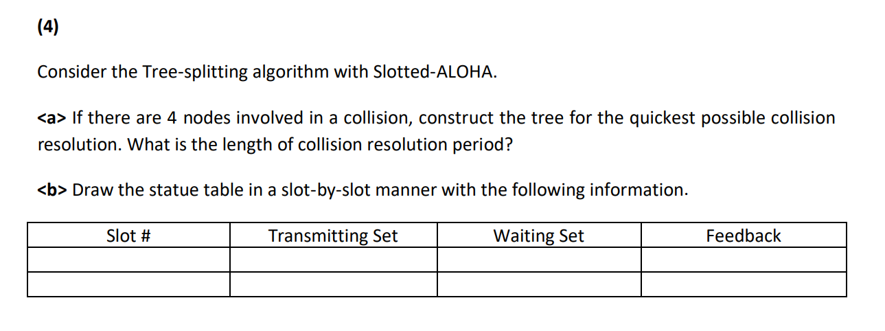 Solved Consider the Tree-splitting algorithm with | Chegg.com