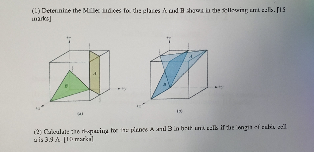 Solved 1 Determine The Miller Indices For The Planes A And