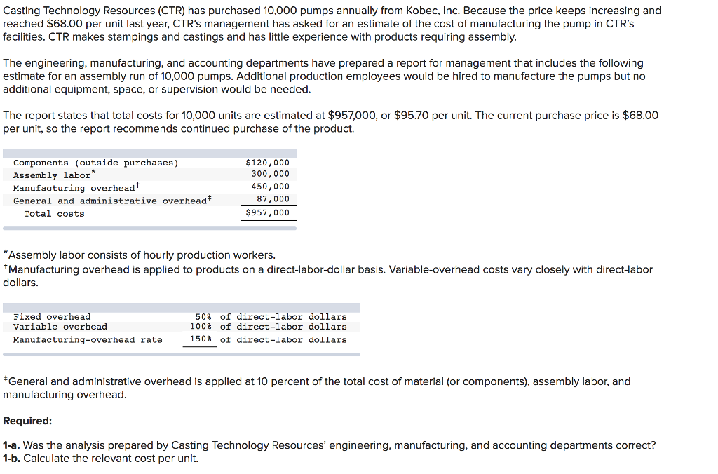 Solved Casting Technology Resources (CTR) has purchased | Chegg.com