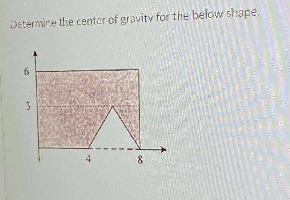 Solved Determine the center of gravity for the below shape. | Chegg.com