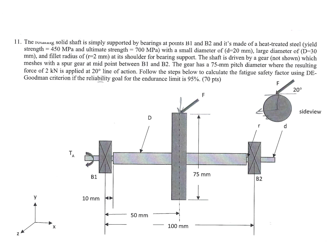 Solved This Is A Mech Design Problem:please Answer All Parts | Chegg.com